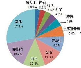 国产福利在线导航